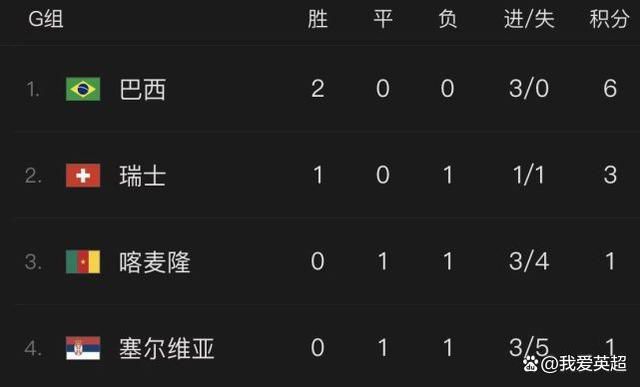莫德里奇也意识到自己是时候离开了，皇马现在已经在为下赛季做计划，而莫德里奇并不在最初的计划之中。